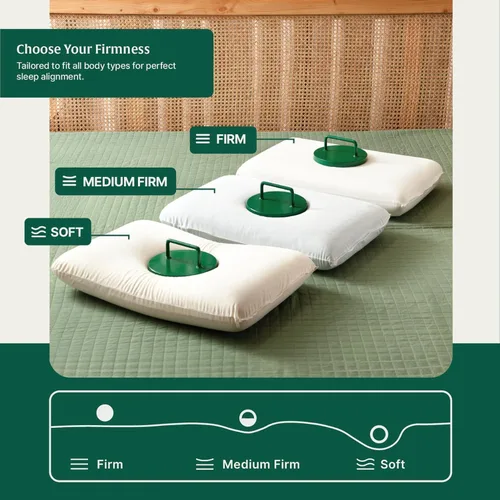 Vista 3 de The White Willow Almohada delgada para dormir, espuma viscoelástica de gel refrescante para aliviar el dolor de cuello, diseño ergonómico delgado
