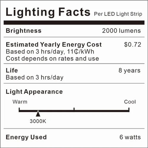 Vista 8 de Luces de Escalera con Doble Sensor para Interiores, Tira de Luz para Escalones Activada por Movimiento Enchufable para Interiores con Atenuador