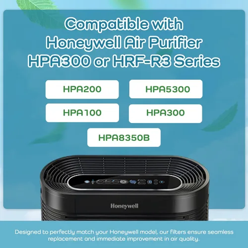 Vista 3 de Breathe Naturally Filtros de aire de repuesto "R" compatibles con el purificador de aire Honeywell serie HPA300, HPA200 y HPA100 – Filtro HEPA True