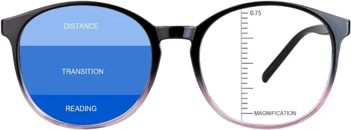 Vista 17 de Gafas presbíopicas multifocales progresivas redondas vintage, gafas de luz anti-azul., Negro