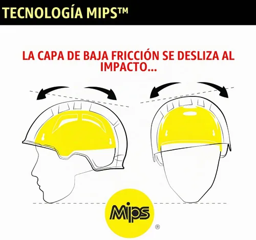 Vista 3 de Triple Eight Gotham MIPS Casco - Ideal para ciclismo, patinaje, patinaje en línea/Rollerblading y roller derby NEGRO MATE