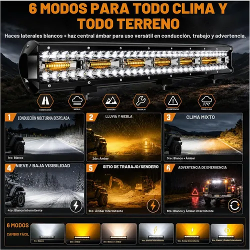 Vista 3 de ASLONG Barra de luz LED de 20 pulgadas y 126 W, parpadeo estroboscópico blanco/ámbar con seis modos, combo de luz de conducción todo terreno, 1