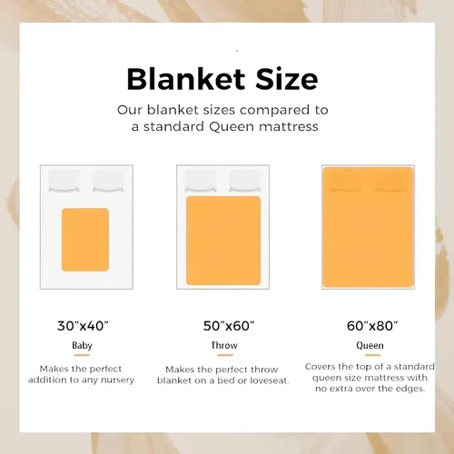 Vista 7 de Personalized Grandma Blanket, Gifts for Grandmother from Grand Kids, Name Blankets for Mimi, Gigi, Nana (Grandma 01)