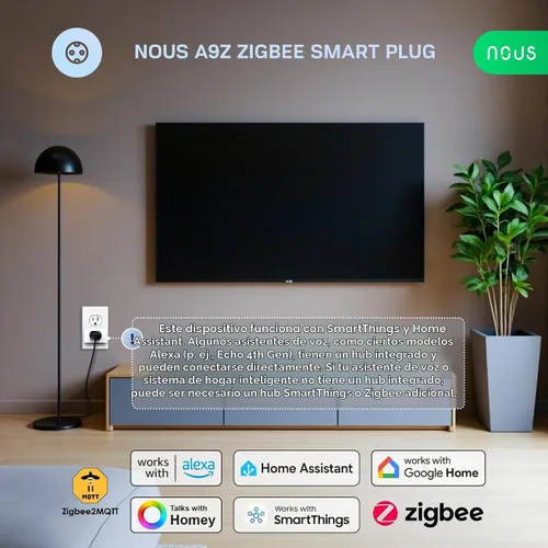Vista 4 de Enchufe inteligente Zigbee, monitoreo de energía, requiere certificación ETL, compatible con Alexa, Google Home, Home Assistant, SmartThings