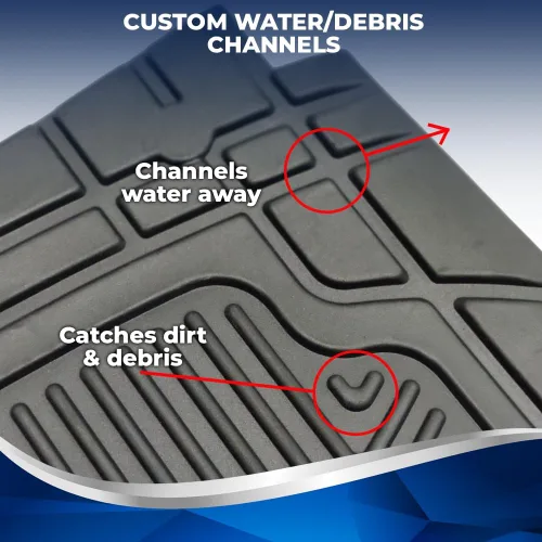Vista 4 de Shield Family/Club Clean Golf Cart Floor Mat, New & Improved, Only Golf Car Mat to Meet 6 ASTM Standard for DS, TXT, RXV, Precedent, Yamaha & Icon