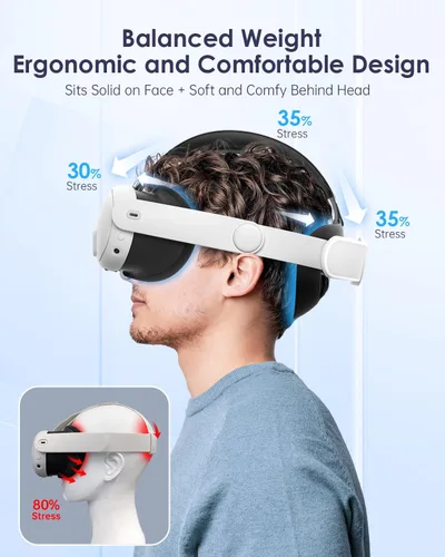 Vista 2 de Maecker vr Headstrap Compatible with Meta Quest 3 Head Strap for Oculus Quest 3 Accessories Comfortable Stable Elite Strap Replacement