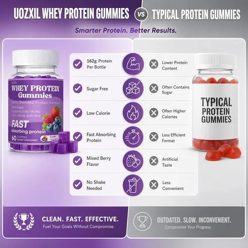 Vista 3 de Gomitas de proteína de suero de leche, sabor a bayas mixtas, 5.71 oz de proteína de absorción rápida por botella, sin azúcar, bajas en calorías