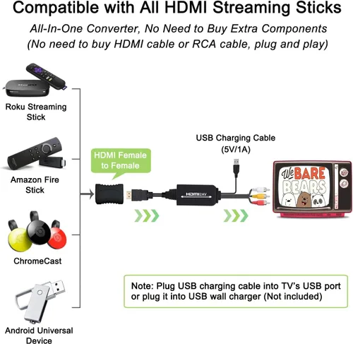 Vista 3 de Cable HDMI a RCA, cable adaptador de convertidor HDMI a RCA, 1080P HDMI a AV 3RCA CVBs compuesto de audio de video compatible con Amazon Fire Stick