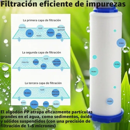 Vista 2 de Filtros de cabezal de ducha, 10 unidades, filtro de cabeza de gotas de ducha iónicos, filtro de ducha de mano con filtro de algodón PP, múltiples