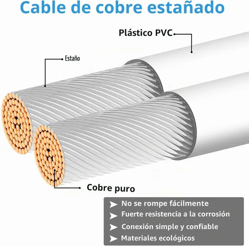 Vista 4 de RGBZONE - Cable de extensión de 2 pines para cableado LED doméstico, 0-3A