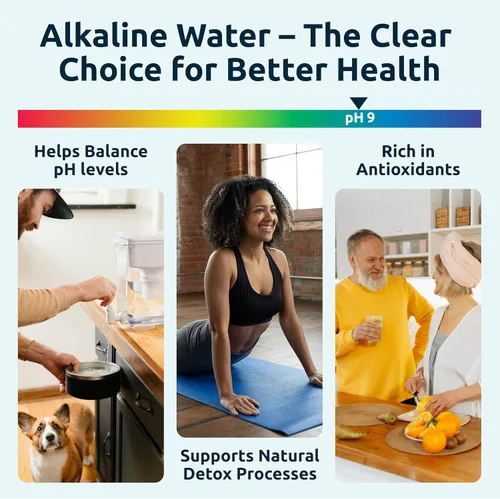 Vista 7 de Unidad de Purificación de Agua Alcalina Invigorated Water, Blanca, Plástica, Incluye Filtro pH001, Diseño Antideslizante Conveniente