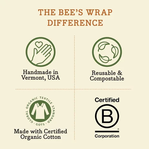 Vista 9 de Bee's Wrap, paquete variado de 3 envoltorios ecológicos y reutilizables para transportar comida Paquete de 3 panales