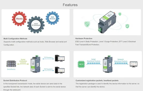 Vista 8 de Waveshare RS485 a WiFi/Ethernet Serial Server, Modbus MQTT Gateway, Montaje en carril, Tamaño compacto, Puerta de enlace industrial, Placa base