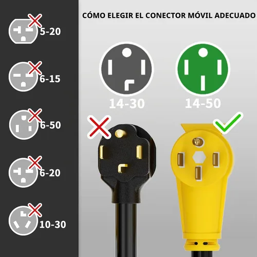 Vista 3 de POWGRN NEMA 14-50P a NEMA 14-50R Cable de extensión de alimentación de 50 amperios para RV/EV de 10 pies al aire libre con mango de agarre, cable