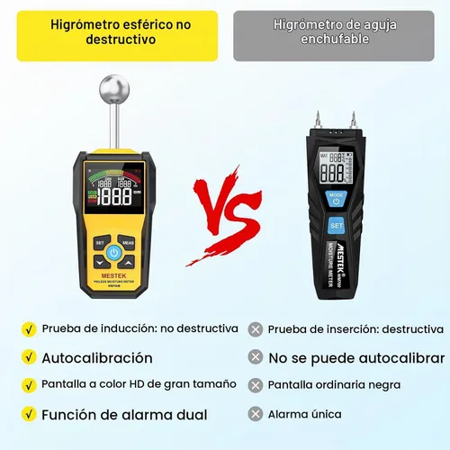 Vista 6 de MESTEK Medidor de humedad de madera para detección de humedad no destructiva en paneles de yeso, madera y mampostería, probador de humedad
