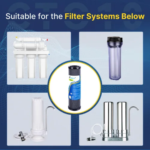 Vista 7 de EXCELPURE Cartucho de repuesto de filtro de agua de carbono CTO de 1 micra, 25,4 x 6,3 cm, para sistema de filtro de agua de encimera para el hogar