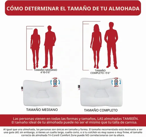 Vista 7 de Almohada cervical de enfriamiento Tri-Core para aliviar el dolor de cuello, SZ completo, suave
