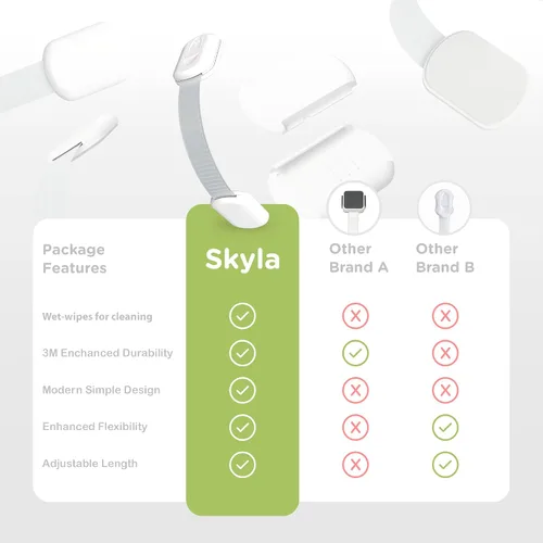 Vista 5 de Skyla Homes - Cerraduras de correa a prueba de bebés (paquete de 20), no necesita herramientas ni tornillos, toallitas incluidas, cerraduras