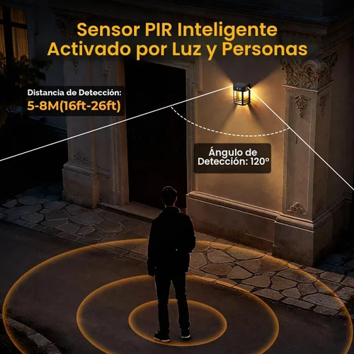 Vista 4 de btfarm Luces solares de pared para exteriores, 3 modos de luces con sensor de movimiento, del anochecer al amanecer, luz impermeable IP65