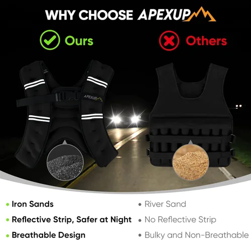 Vista 6 de APEXUP - Chaleco con peso de 5, 10, 15, 20, 25 y 30 libras para hombre y mujer, con rayas reflectantes, equipo para entrenamiento de fuerza y correr