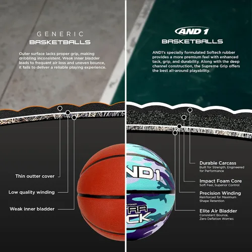 Vista 3 de AND1 Balón de Baloncesto Ultra Grip: Tamaño Reglamentario Oficial 7 (29.5 pulgadas) de Goma - Construcción de Canal Profundo Streetball, Hecho