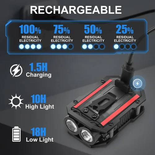 Vista 5 de SUNPRO Llavero Mini linterna con clip, luz de bolsillo de 8 modos, luz lateral COB roja y azul, recargable tipo C para senderismo, camping