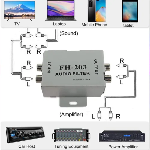Vista 5 de XMSJSIY Filtro aislante de ruido de audio para automóvil, 2 canales RCA de señal de tierra supresor de ruido eliminador de filtro para amplificador
