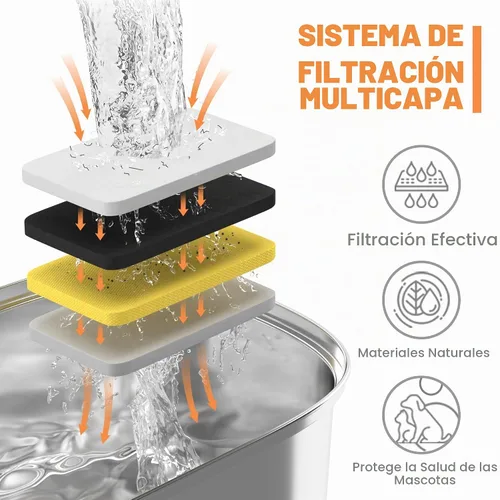 Vista 6 de Rellaty Filtros oficiales para fuentes Cat (8 filtros + 8 esponjas)