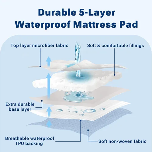 Vista 3 de Sleep Philosophy - Protector de colchón impermeable tamaño completo, funda de colchón acolchada y ajustada de microfibra, con 3M Scotchgard
