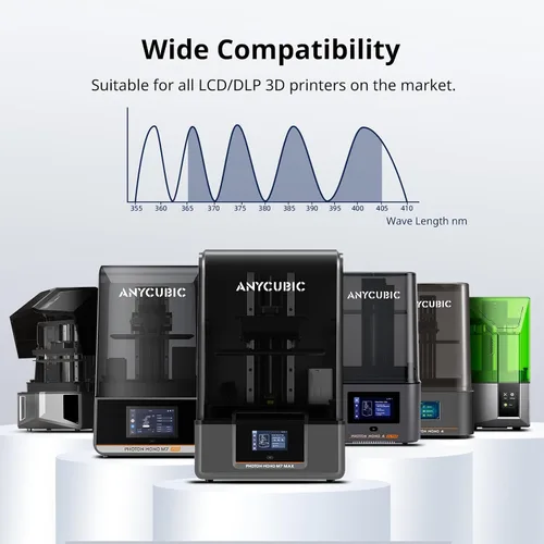 Vista 8 de ANYCUBIC Resina de impresora 3D lavable al agua 2.0, resina 3D de alta precisión de 405 nm, resina de fotopolímero de baja contracción para Gris