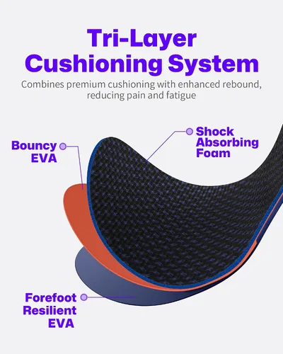 Vista 6 de WalkHero Plantillas para fascitis plantar, insertos de soporte de arco para hombres y mujeres, plantillas ortopédicas para aliviar el dolor de arco
