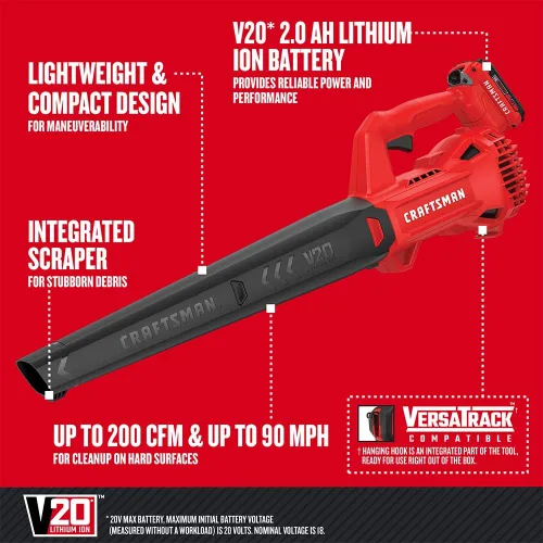 Vista 3 de CRAFTSMAN 20V MAX Soplador de hojas inalámbrico con batería y cargador, soplador eléctrico de hojas para superficies duras, potente hasta 90 MPH