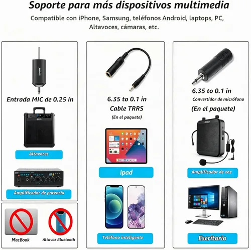 Vista 6 de Bietrun - Sistema de micrófono inalámbrico UHF Lavalier de solapa/micrófono para auriculares/micrófono de soporte, rango de 50.3 metros, transmisor