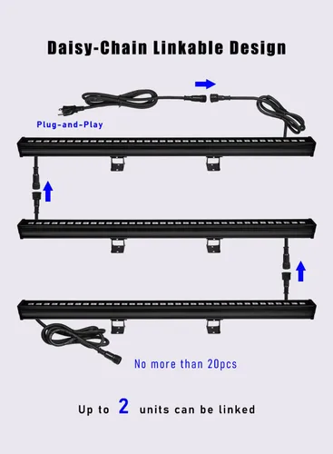 Vista 3 de Luces LED enlazables mejoradas para lavadora de pared, gran angular de 10 x 60 pulgadas, 36 W, 5000 K, luz diurna enchufable, 120 V, 40 pulgadas
