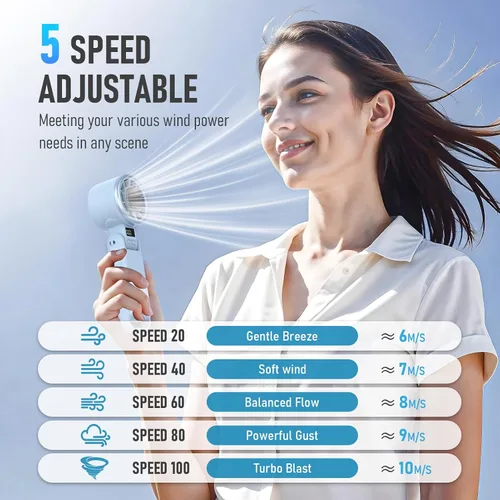 Vista 3 de PlayHot Ventilador de mano portátil mejorado con enfriamiento de hielo de 60 °F, hasta 12 horas ventiladores personales recargables portátiles, 5