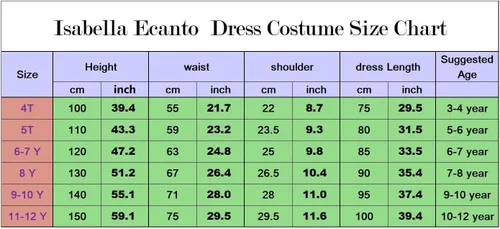 Vista 5 de Mayerilby Isabella Encanto - Vestido para niñas y niños pequeños, disfraz de cosplay