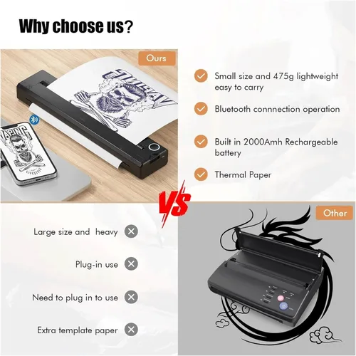 Vista 4 de Portable Tattoo Transfer Printer Machine Mini Network Thermal Stencil Line Drawing Printing Copier
