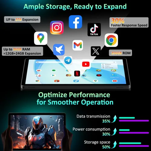 Vista 5 de Tableta, tabletas de 11 pulgadas, tableta Android 15 con teclado y ratón, T615 Octa-Core, 36 GB de RAM +256 GB ROM, Gemini AI, 8000 mAh, Widevine
