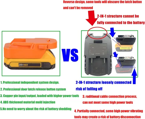 Vista 2 de 1 adaptador para herramientas inalámbricas Ridgid de 18 V (no avanzadas), se adapta a baterías de litio DeWalt 20v MAX XR DCB203 DCB205, solo