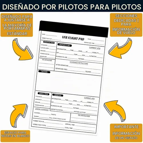 Vista 3 de Feifeiya Paquete de 6 bloc de notas Vfr Pilot Kneeboard de 50 páginas