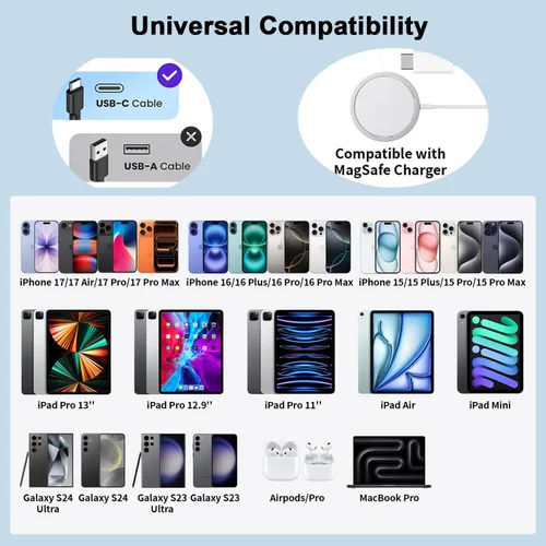 Vista 6 de Bloque de Cargador Rápido para iPhone 17/16, Cargador Dinámico de 40W con Enchufe de Carga de USB C para iPhone de Máximo 60W, Adaptador de Carga