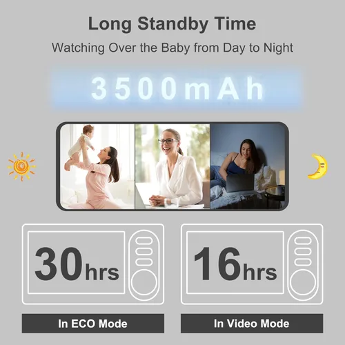 Vista 3 de HelloBaby Monitor de Bebé con Video de 4.3'' con Batería de 30 Horas, Monitor de Bebé con Pan-Tilt-Zoom Remoto Sin WiFi, Monitor de Bebé con Cámara