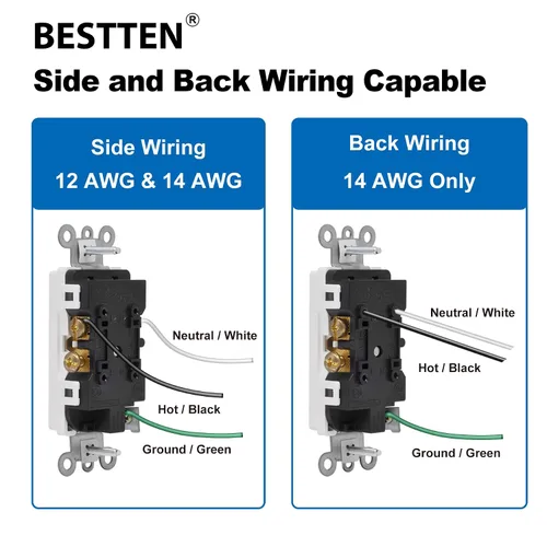 Vista 5 de BESTTEN Paquete de 60 tomas de corriente de 15 amperios, toma de pared eléctrica estándar, certificación UL, receptáculo resistente a