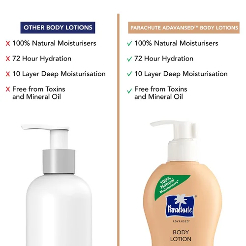 Vista 7 de Parachute Advansed Loción corporal reparadora de cacao, humedad intensa 13.5 onzas líquidas Paquete de 2