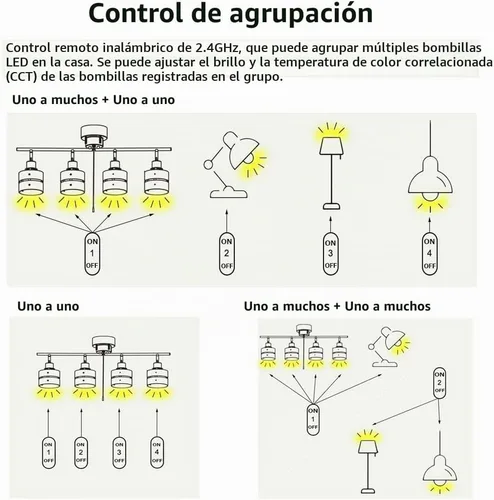 Vista 7 de Bombillas LED inteligentes E12 con control remoto de 2.4 GHz