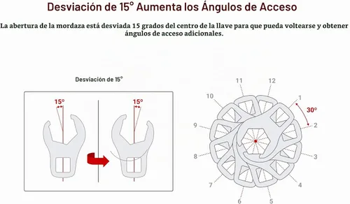 Vista 4 de TEKTON Llave Crowfoot de Tuerca Abocardada de 6 Puntos con Impulsor de 3/8 Pulgadas x 1-1/16 Pulgadas WCF15227 Fabricada en EE.UU