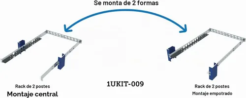 Vista 9 de RackSolutions Kit de riel universal de montaje en rack de 1U y 2 postes para todos los servidores con barra de gestión de cables - Dell HP IBM Lenovo