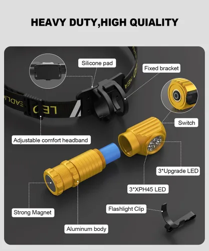 Vista 12 de Linterna frontal recargable LED de alto lúmenes para adultos, luz de casco duro, lámpara de cabeza para correr con luz roja, imán, inclinación