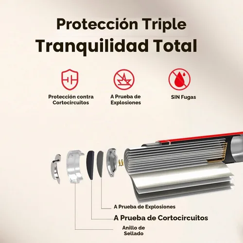 Vista 2 de BEVIGOR - Baterías de litio AAA de larga duración de 1,5 V, paquete de 24 unidades para electrónica