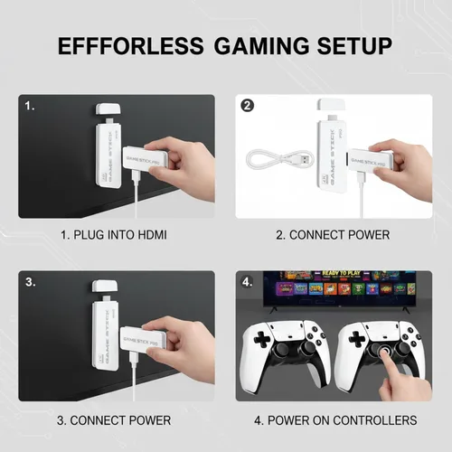 Vista 5 de Retro Wireless Gaming Console 2025 New Edition Built-in 128GB storage Features 23 emulators supporting 20,000+ games Includes dual 2.4GHz wireless